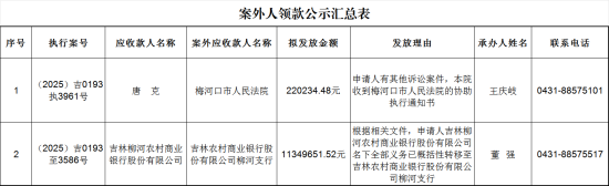 �L(zh��ng)���^(q��)����Ժ���D